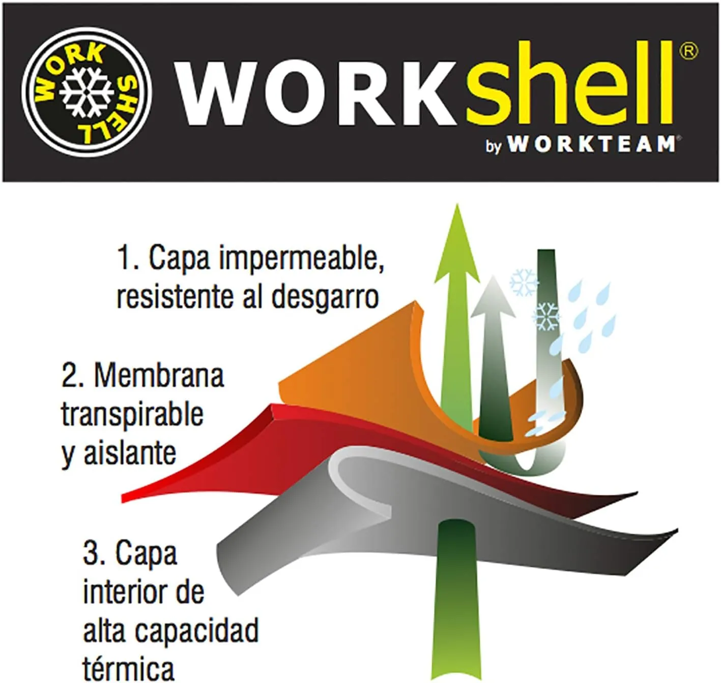 Work Team Workshell Combinado con Alta Visibilidad. Hombre